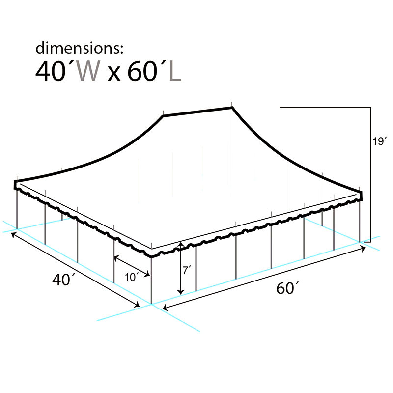 Tenda Comercial Seccional Premium de 40